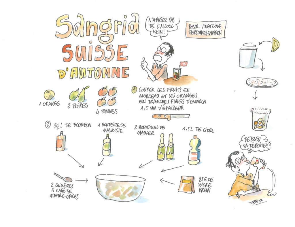 Image de l'événement :: Soirée Cocktails dessinés
